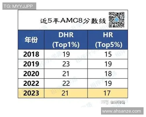 2016篮球规则全面解析与应用探讨助力提升篮球竞技水平