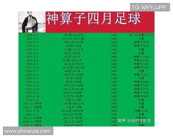 亚洲足球赔率解析与投注策略探讨助你赢得比赛盈利