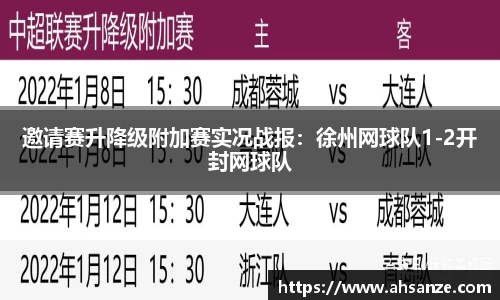 邀请赛升降级附加赛实况战报：徐州网球队1-2开封网球队