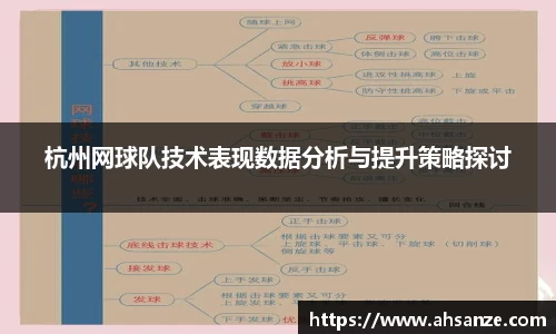 杭州网球队技术表现数据分析与提升策略探讨